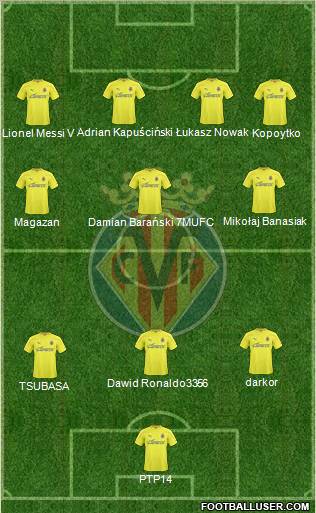 Villarreal C.F., S.A.D. Formation 2011