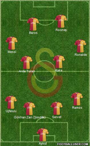 Galatasaray SK Formation 2011