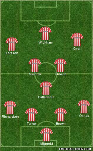 Sunderland Formation 2011