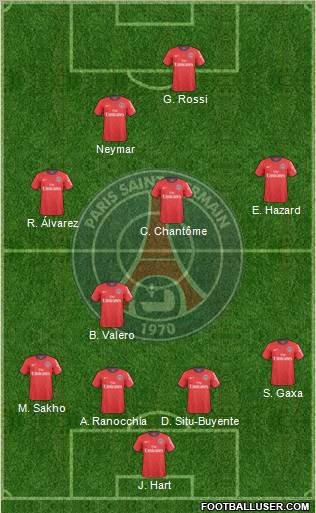 Paris Saint-Germain Formation 2011