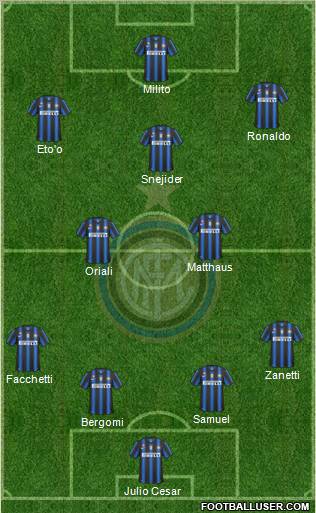 F.C. Internazionale Formation 2011