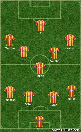 Göztepe A.S. Formation 2011
