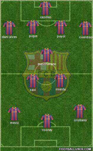 F.C. Barcelona Formation 2011
