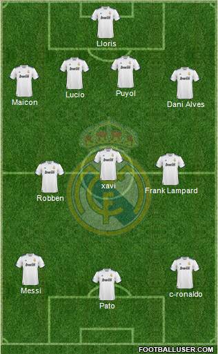 Real Madrid C.F. Formation 2011