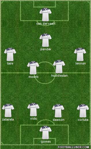 Tottenham Hotspur Formation 2011