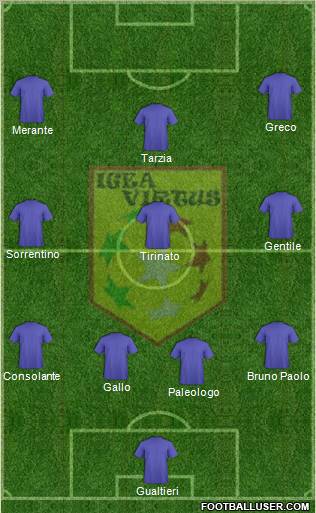 Igea Virtus Barcellona Formation 2011