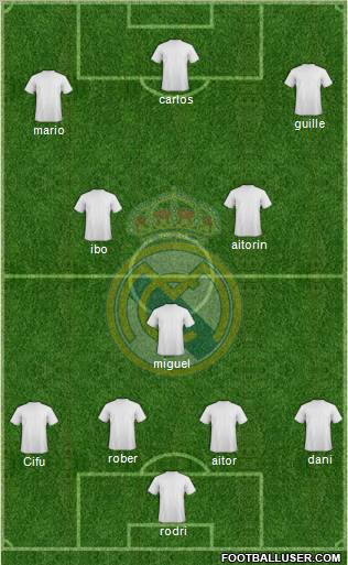 Real Madrid C.F. Formation 2011