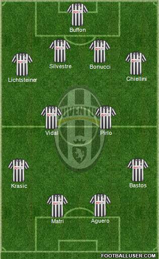 Juventus Formation 2011
