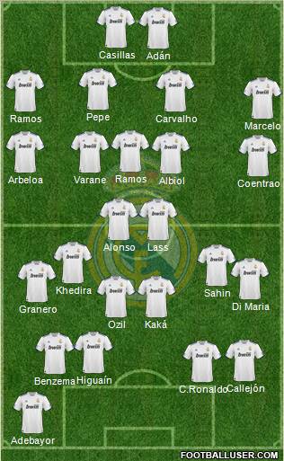 Real Madrid C.F. Formation 2011