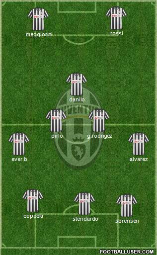 Juventus Formation 2011
