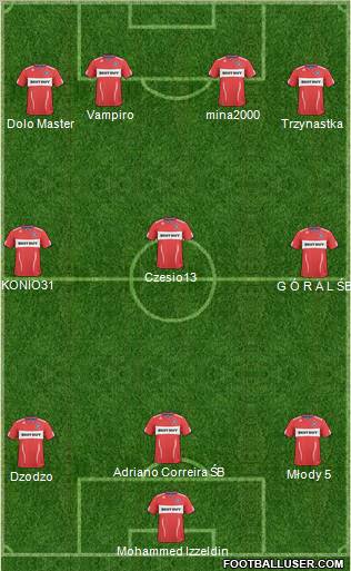 Chicago Fire 4-2-2-2 football formation