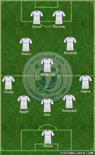 Dinamo Brest Formation 2011