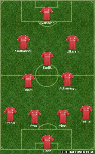 Liverpool Formation 2011