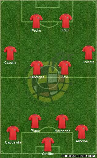 Spain Formation 2011