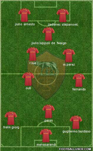 AS Roma Formation 2011
