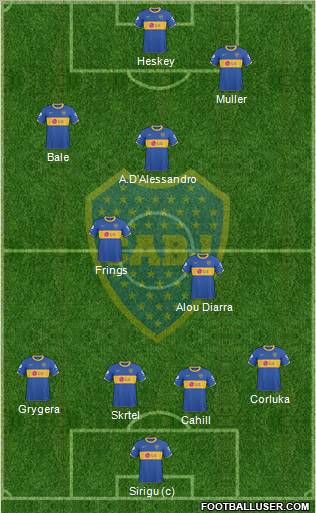 Boca Juniors Formation 2011