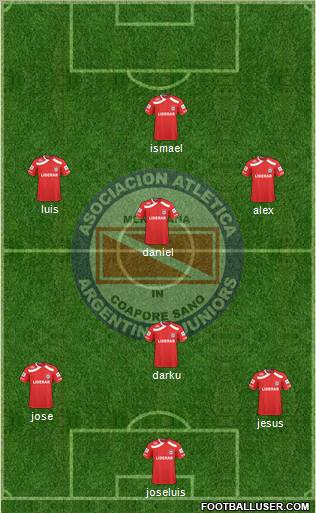 Argentinos Juniors football formation