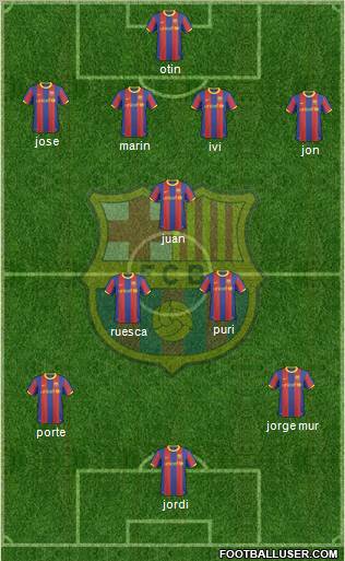 F.C. Barcelona Formation 2011