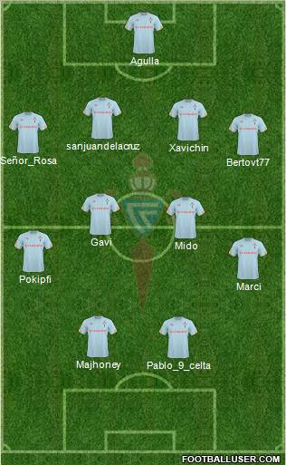R.C. Celta S.A.D. Formation 2011