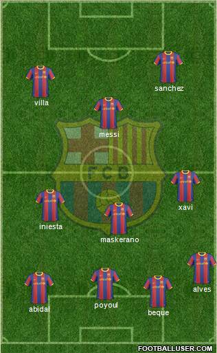 F.C. Barcelona Formation 2011