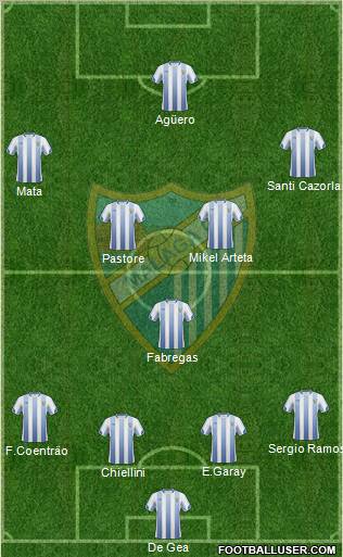 Málaga C.F., S.A.D. Formation 2011