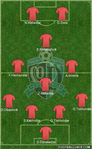 Dinamo Tbilisi Formation 2011