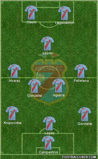 Arsenal de Sarandí Formation 2011