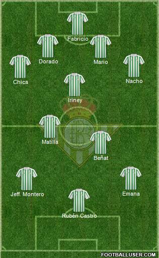 Real Betis B., S.A.D. Formation 2011