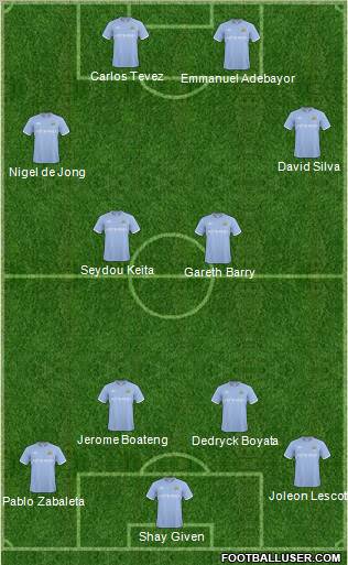 Manchester City Formation 2011