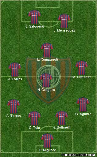 San Lorenzo de Almagro Formation 2011