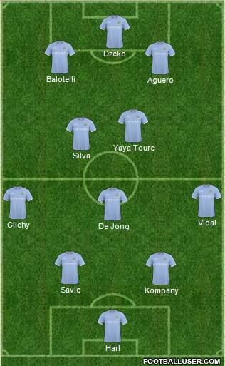 Manchester City Formation 2011