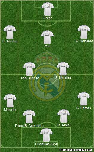 Real Madrid C.F. Formation 2011