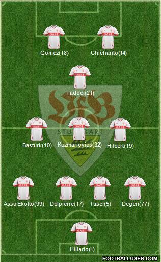 VfB Stuttgart Formation 2011