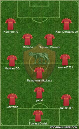 AS Roma Formation 2011