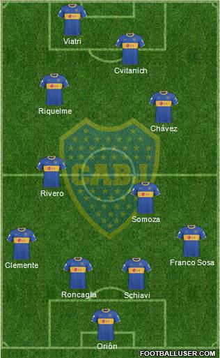 Boca Juniors Formation 2011