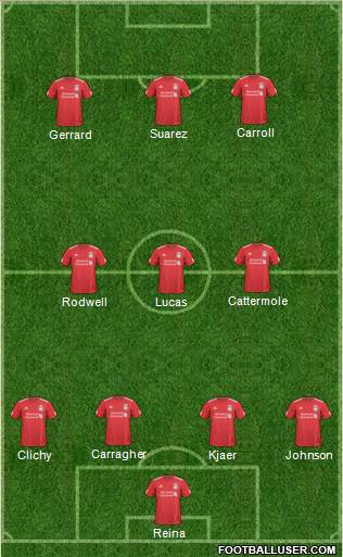 Liverpool Formation 2011
