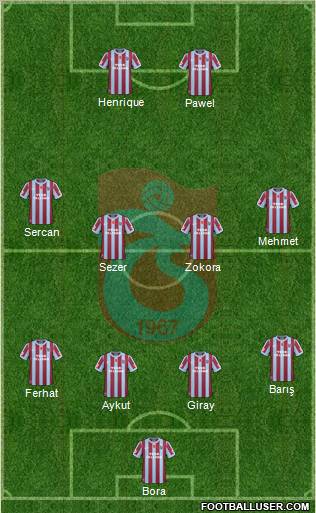 Trabzonspor Formation 2011