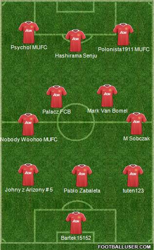 Manchester United Formation 2011