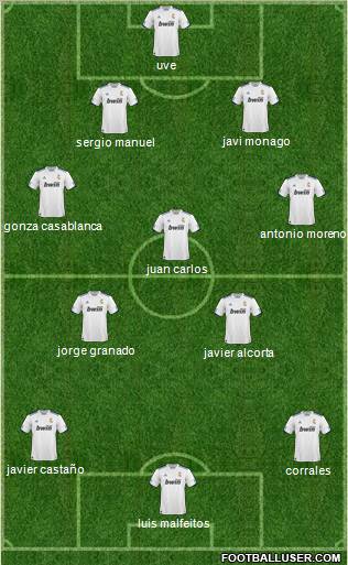 R. Madrid Castilla Formation 2011