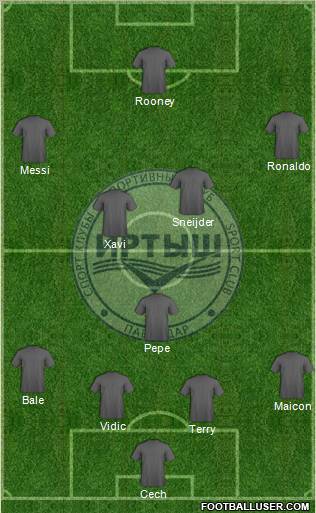 Irtysh Pavlodar Formation 2011