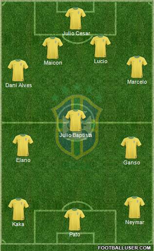 Brazil Formation 2011