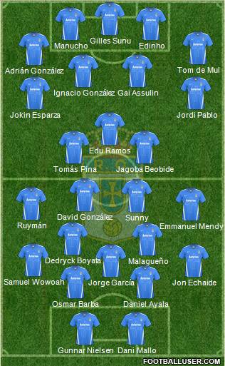 Real Oviedo S.A.D. Formation 2011