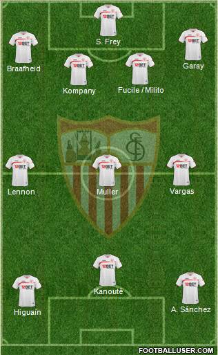 Sevilla F.C., S.A.D. Formation 2011