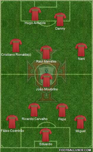 Portugal Formation 2011