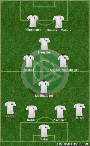 Germany Formation 2011
