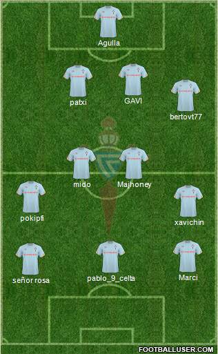 R.C. Celta S.A.D. Formation 2011