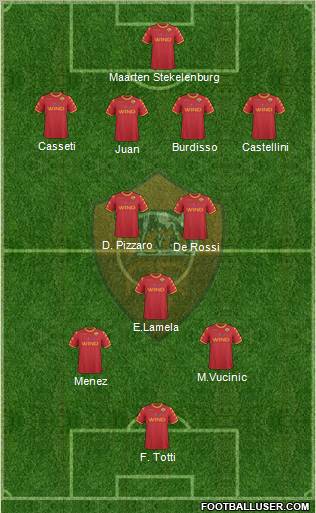 AS Roma Formation 2011
