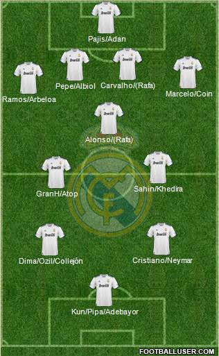 Real Madrid C.F. Formation 2011