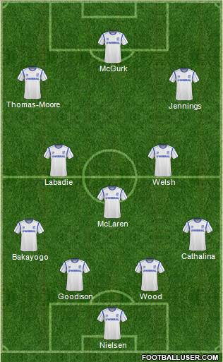 Tranmere Rovers 4-3-3 football formation