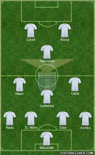 S.S. Lazio Formation 2011